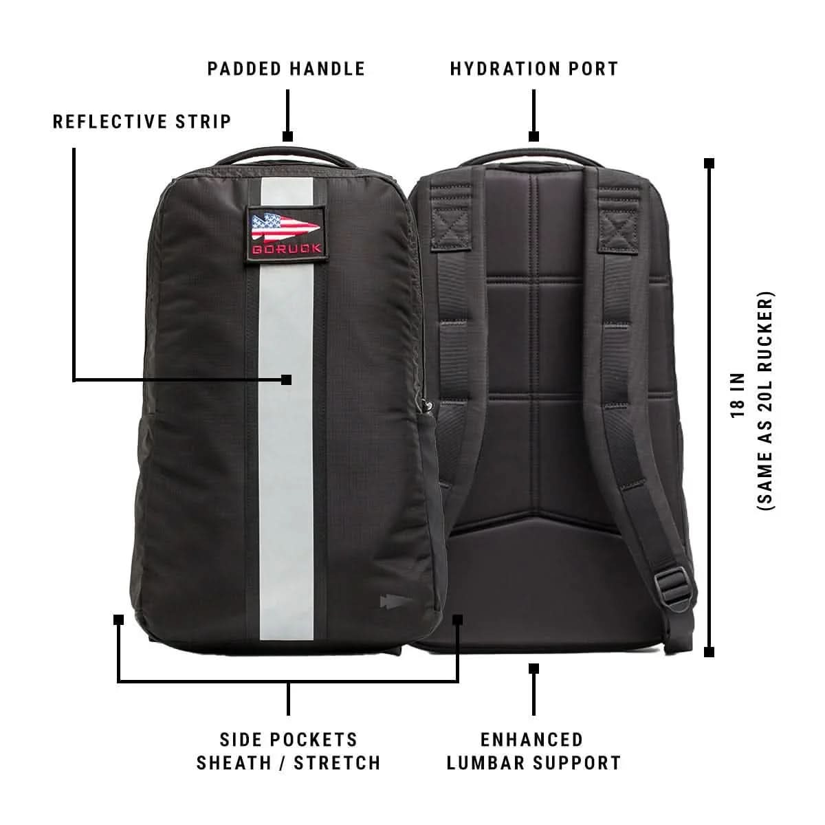 Basic Rucker - Image 5