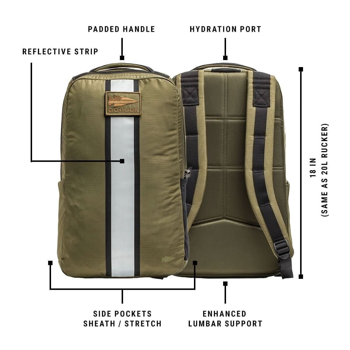 Basic Rucker - Image 17