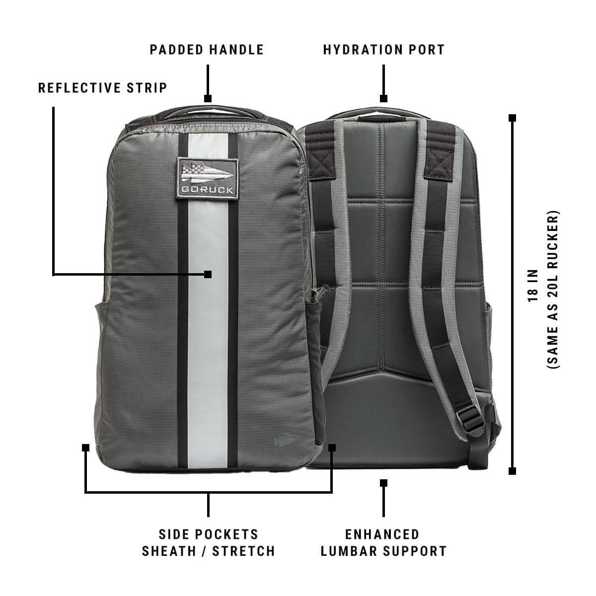 Basic Rucker - Image 30
